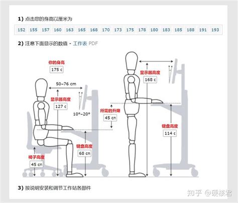 桌子椅子距離|长期使用电脑，椅子、桌子、电脑显示器三者的高度比例如何搭配。